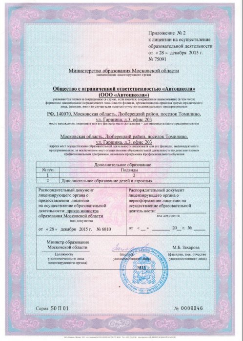 Приложение № 2 к лицензии
