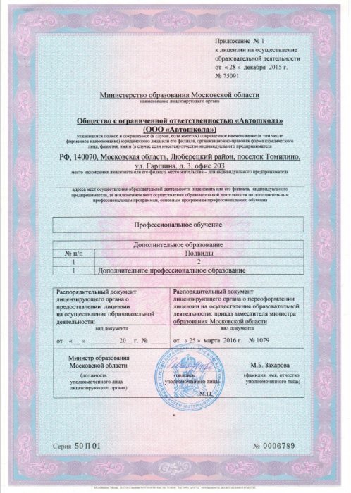 Приложение № 1 к лицензии